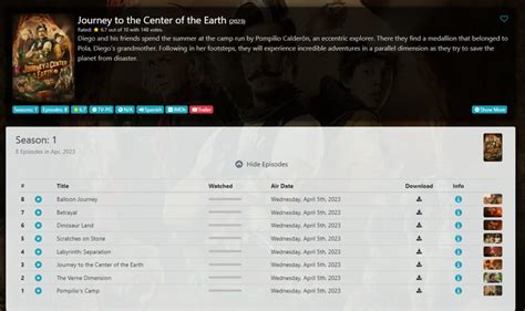 Friends streaming free HD movies on Gostream